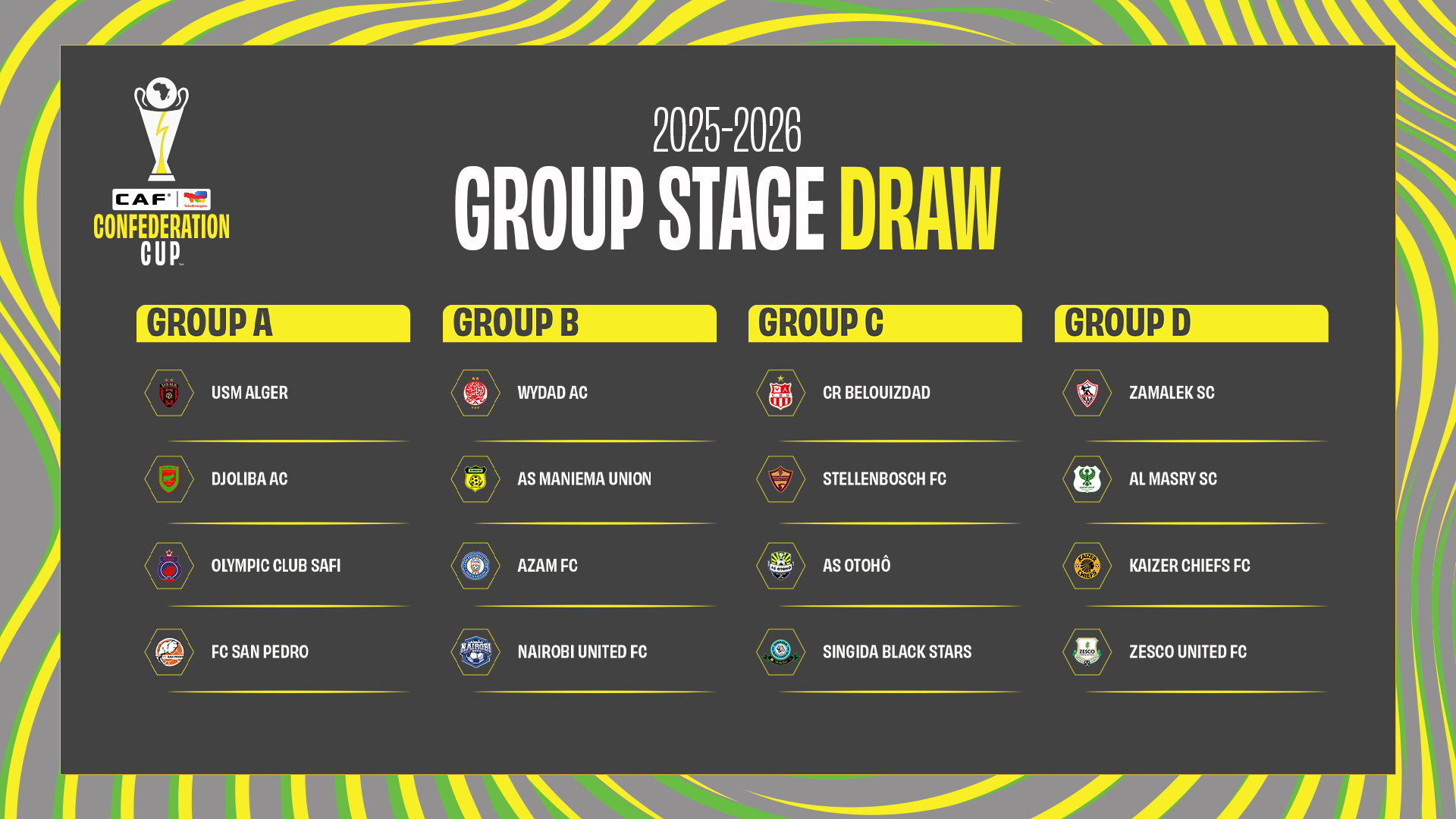 Group Stage kicks off this weekend in the TotalEnergies CAF Champions League and TotalEnergies CAF Confederation Cup 