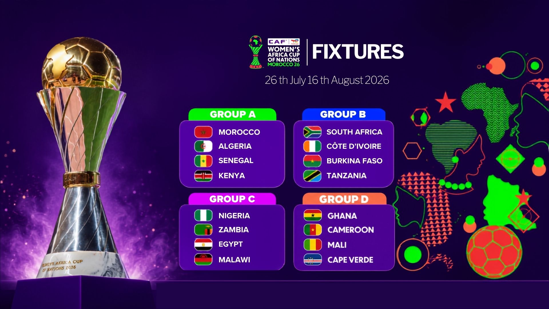 TotalEnergies CAF Women's Africa Cup of Nations Morocco 2026: Official squads confirmed as Africa's finest prepare for Kick-Off