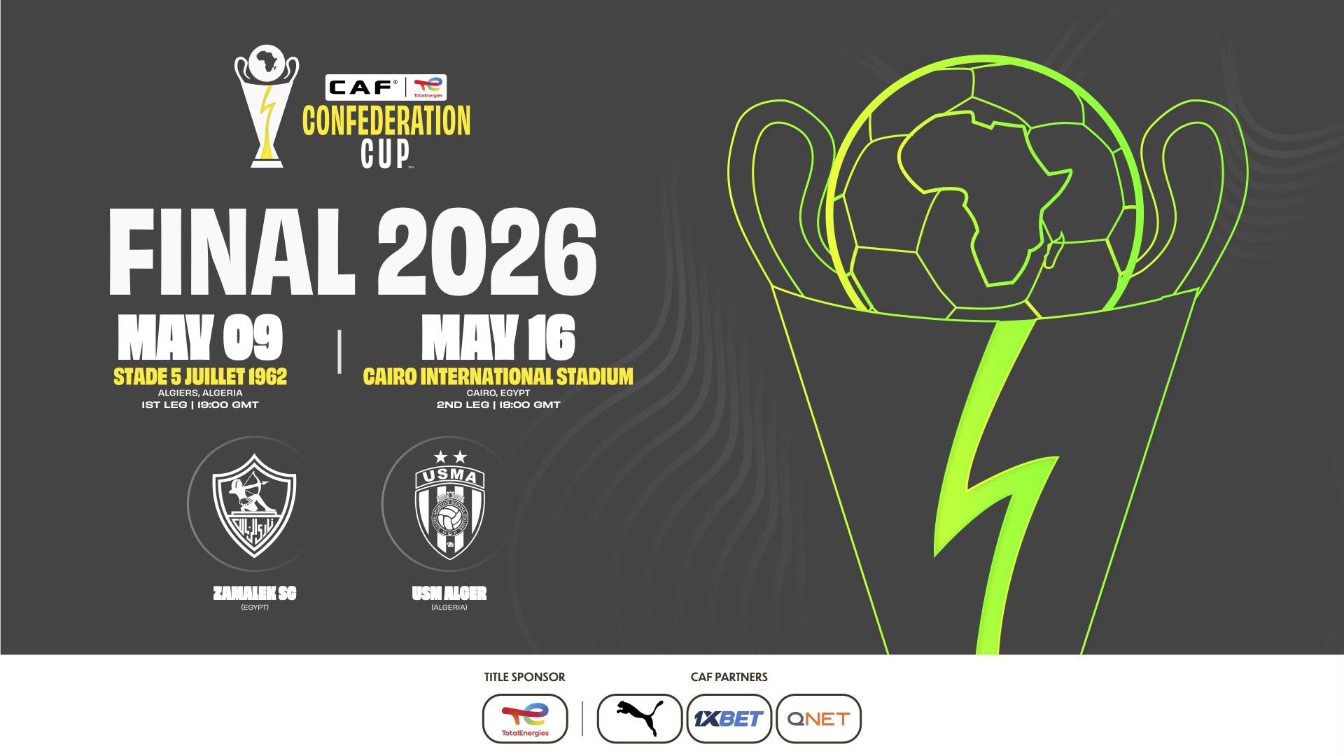 Semaine décisive pour l’USM Alger et le Zamalek SC avant le coup d’envoi de leur finale de la TotalEnergies CAF Coupe de la Confédération 2025/26